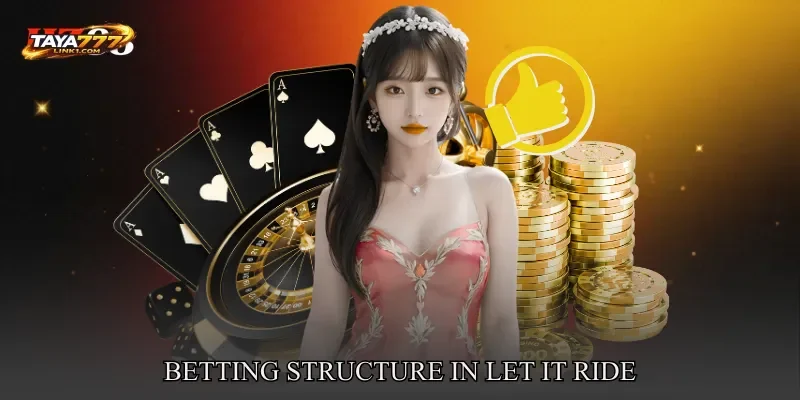 Betting Structure In Let It Ride