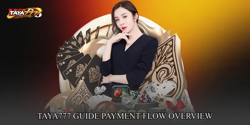 TAYA777 Guide Payment Flow Overview
