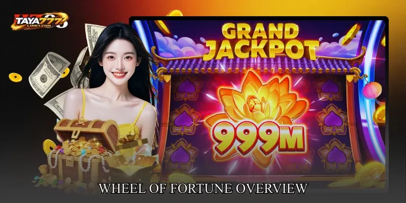 Wheel of Fortune Overview